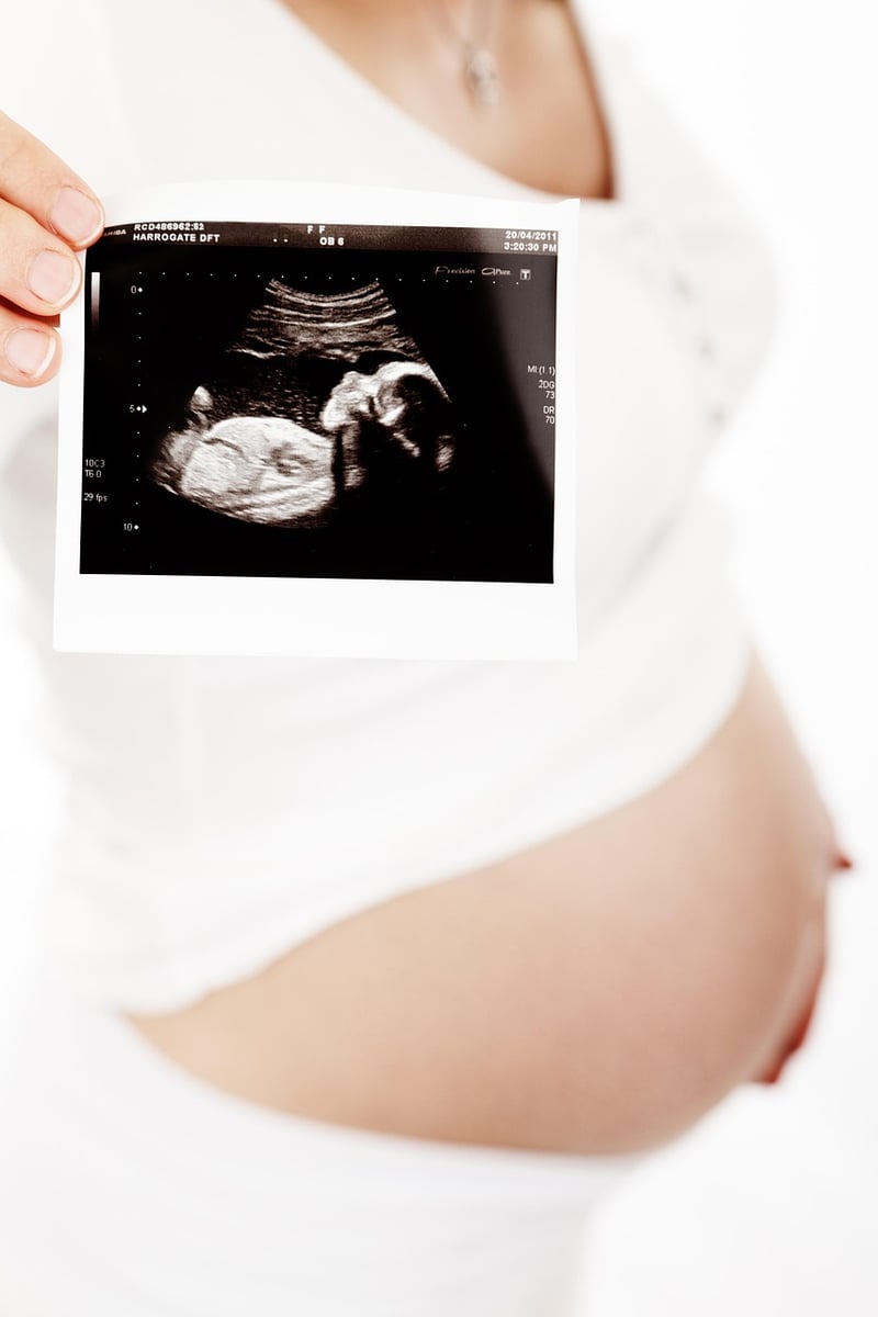 Body Scan
